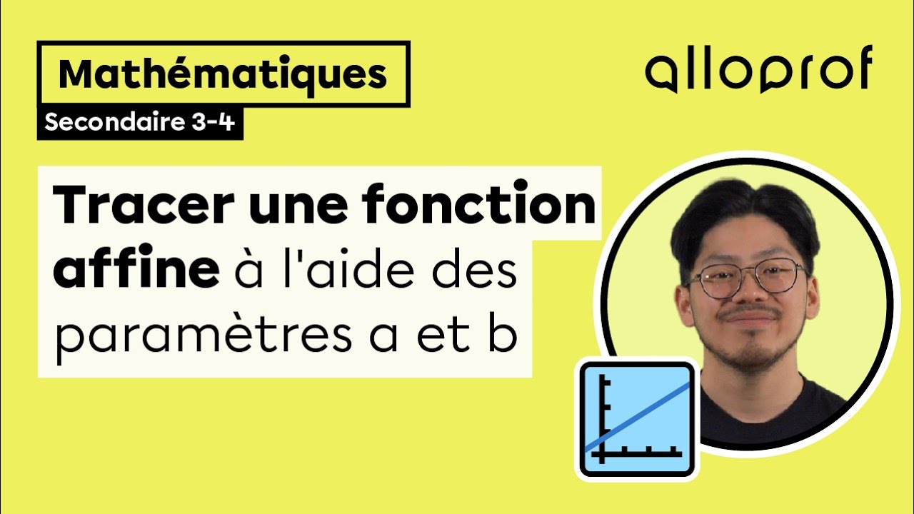 Tracer une fonction affine à l'aide des paramètres a et b