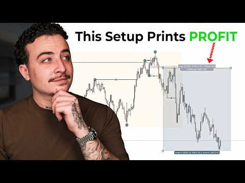 The Easiest 4 step SMC Trading Strategy  ( Full Strategy )