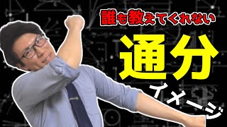 通分の考え方を丁寧に～分数の足し算・引き算～