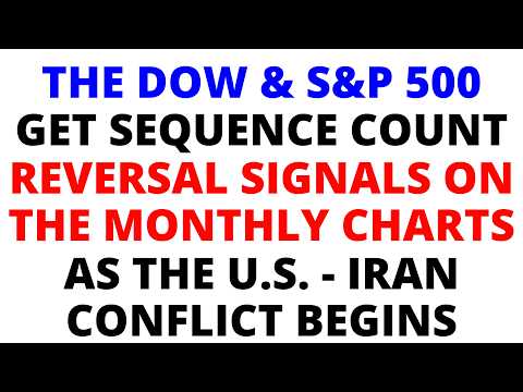 Der Konflikt zwischen den USA und dem Iran – Die Dow- und S&P-500-Triggersequenz: Zählen von Verk...
