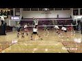 Ella Davis- #22 Setter C/O 2022 Aug 2020 Highlights