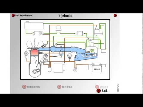 Lec.2 - #1  K Jetronic