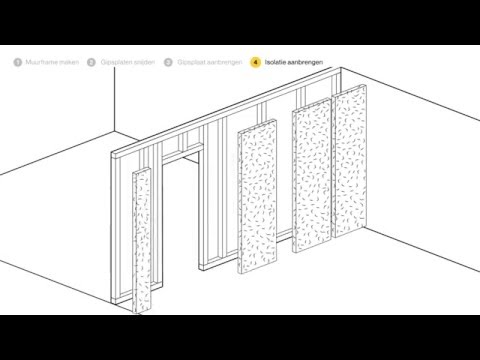 Een tussenwand maken - stap voor stap uitgelegd - Doe-het-zelf