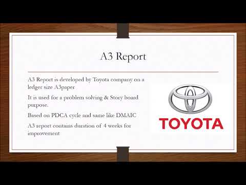 Learn About A3 Report In 4 Minutes