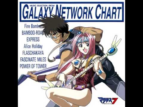 Macross 7 Groove Along POWER OF TOWER