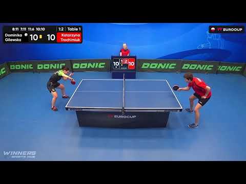 18:25 Dominika Gilewska 1:3 Katarzyna Trochimiuk 09.08.2023 | TT Euro.Cup Women Poland Star