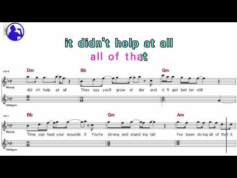 You're Not There - Lukas Graham