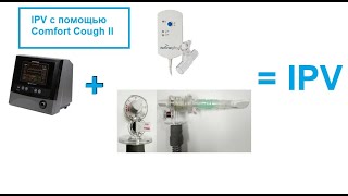 Откашливатель Comfort Cough II режим перкуссионера