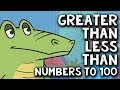 Comparing Numbers to 100 Song | Kindergarten - 1st Grade