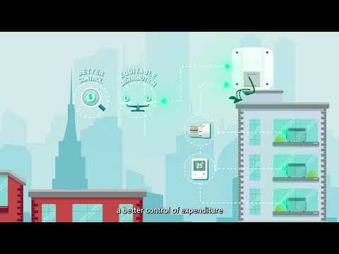 Easy W M-Bus – The Smart M-Bus Gateway for Water, Heat & Submetering Applications