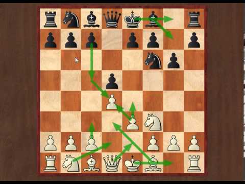 Complete repertoire vs 1. d4