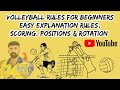 Volleyball Rules for Beginners/Easy Explanation/Rules, Scoring, Positions & Rotation.