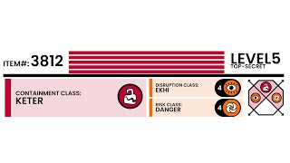 SCP Anomaly Classification System Animated