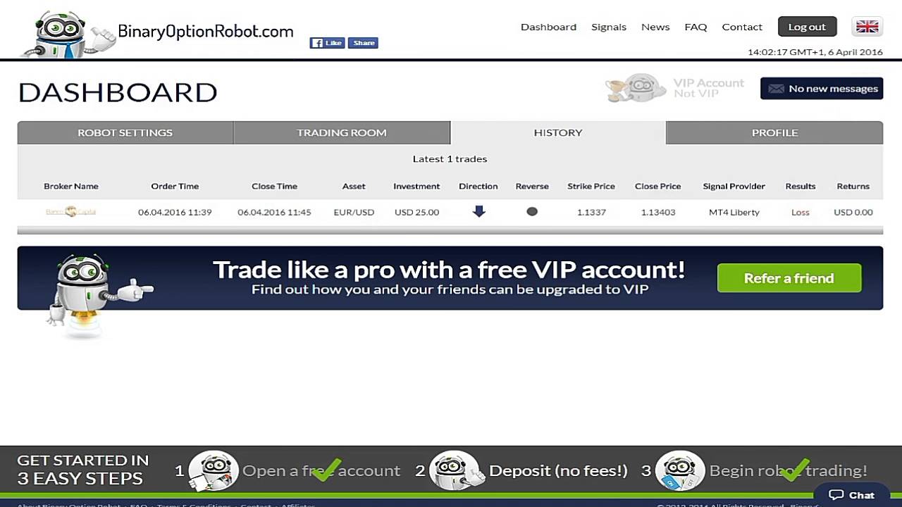 BinaryOptionRobot Review