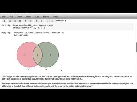 The Set Datatype In Python Programming