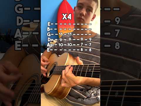 Mary- Alex G TAB #guitar #music #mary #tabs