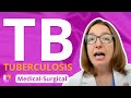 Tuberculosis - Medical-Surgical - Respiratory System | @LevelUpRN
