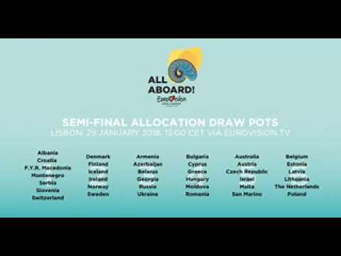 The pot allocation for the Semi-Final Allocation Draw for Eurovision 2019