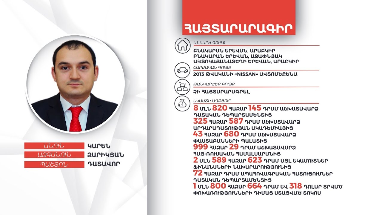 Դատավոր Կարեն Զարիկյանի գույքի և եկամուտների հայտարարագիրը
