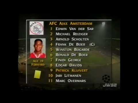 Ajax - Ferencvaros (UEFA Champions League 1995-96, group D)