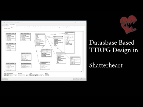 YT36 Database