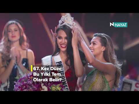 Müzik teorisi diploması ve gönüllülük: Yeni Kainat Güzeli neyle yaşıyor Müzik teorisi diploması ve gönüllülük: Yeni Kainat Güzeli neyle yaşıyor