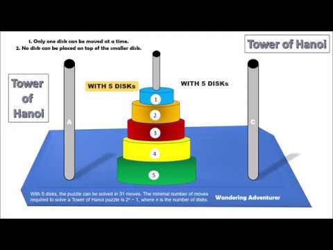 Tower of Hanoi | Five Rings |Disks Solution - YouTube