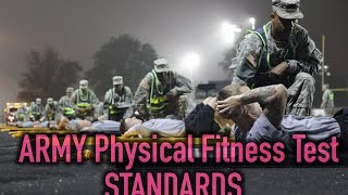 Army Physical Fitness Test Standards