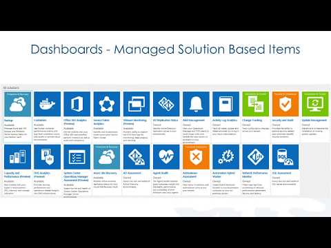 Log Analytics for Better Operational Intelligence