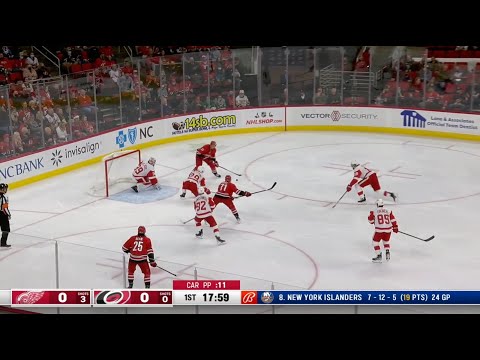 Red Wings vs Hurricanes. Game highlights. December 16, 2021