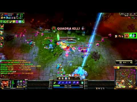 Unofficial AP GP PENTA