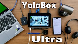 Unlock the Power of YoloBox Ultra! NDI, PTZ Control, Overlays & ISO Recording