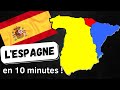L'Espagne en 10 minutes ! (Reconquista, Inquisition, Pays Basque, Catalogne...)