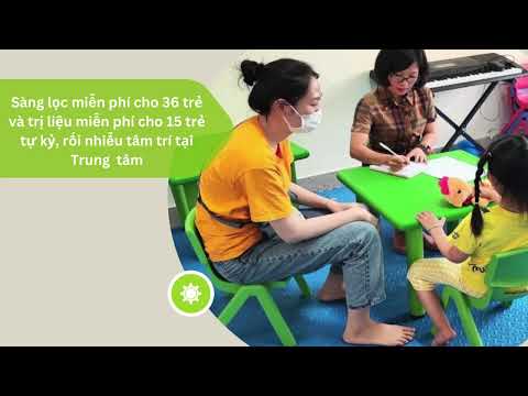 Hoạt động của TTCTXH 2023 (nhạc)