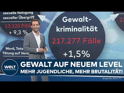 KRIMINALSTATISTIK 2024: Gewalt nimmt rasant zu – Polizei warnt vor neuer Dynamik!