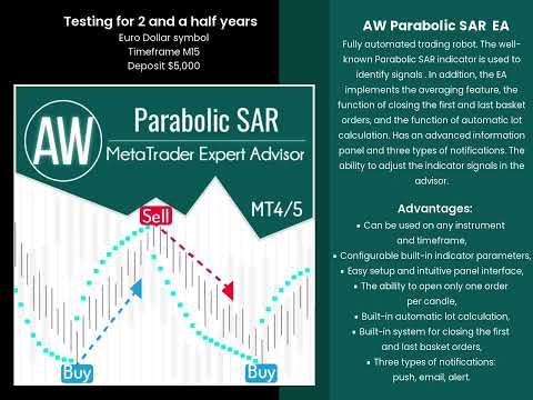 Video AW Parabolic sar EA MT5
