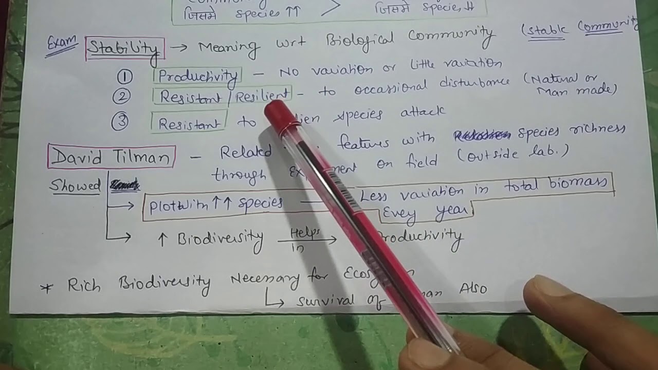Lecture 6- Biodiversity:importance of species diversity NCERT by Dr. Supreet Jain