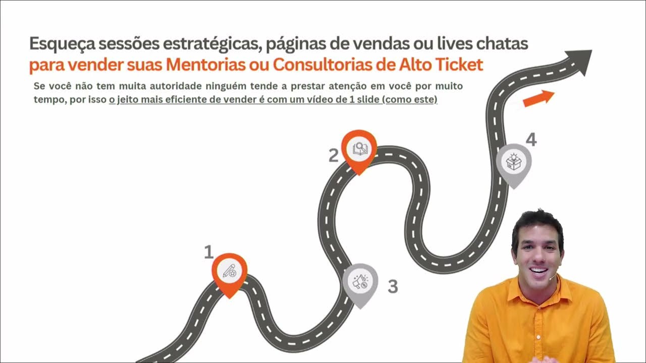 O jeito simples de vender sua mentoria ou consultoria é com um vídeo de de um slide (como este).