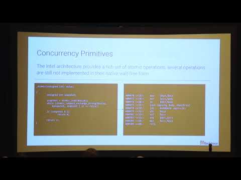 Modern Multicore Synchronization and Concurrency Kit, Samy Bahra