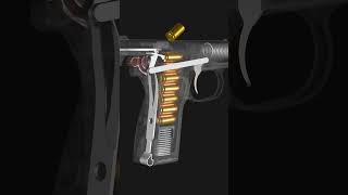 Download lagu Makarov pistol mechanism mp3