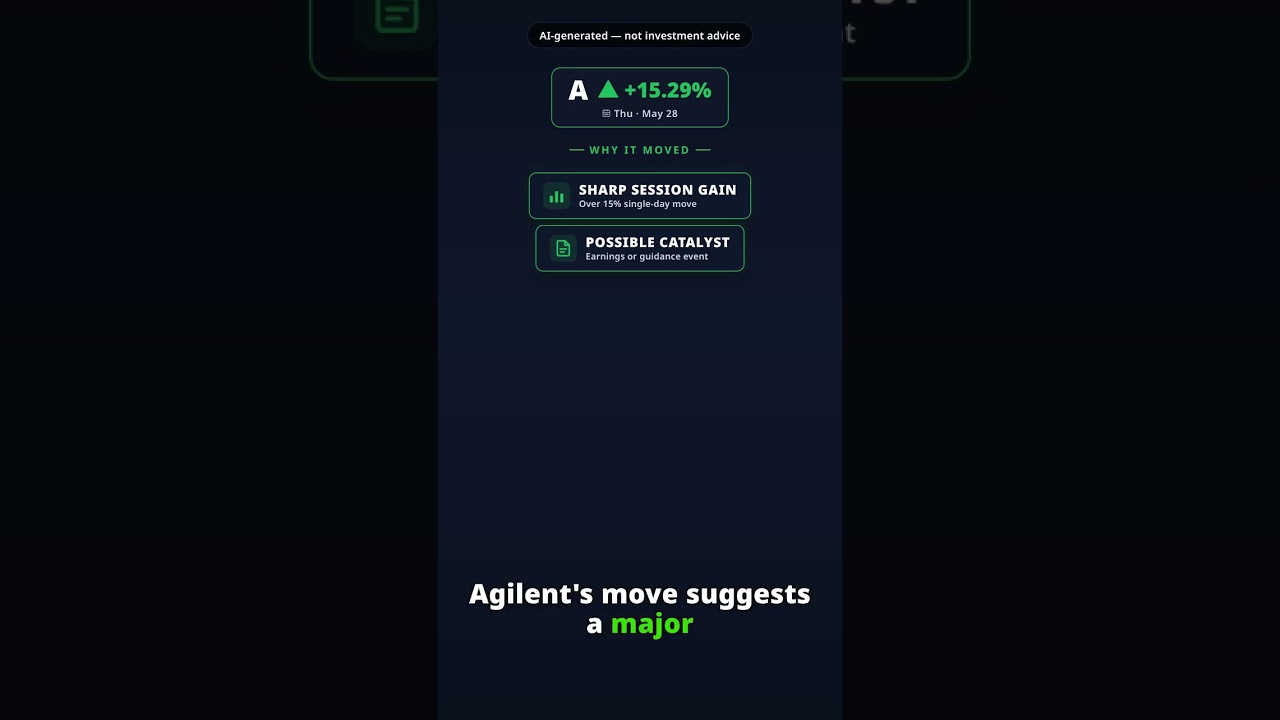 Why Is Agilent Technologies Stock Surging Today? A +15.29% (May 28) — Strong Session Surge