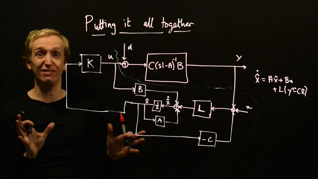 Control System Design with Observers and State Feedback