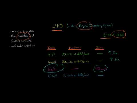 Part of a video titled LIFO Perpetual Inventory Method - YouTube
