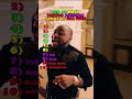 Top 10 Most Popular African Songs