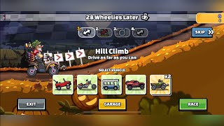 37,032 Points in 28 Wheelies Later Team Event