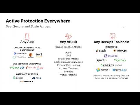 Fastly Product Overview: Next Gen WAF Rate Limiting