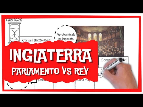 🔴 [EL PARLAMENTARISMO] 🏴󠁧󠁢󠁥󠁮󠁧󠁿🏴󠁧󠁢󠁥󠁮󠁧󠁿🏴󠁧󠁢󠁥󠁮󠁧󠁿 Las REVOLUCIONES INGLESAS del XVII 😱