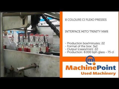 PENTATECH Mac Pack Used WRAP AROUND CASE PACKERS MachinePoint MACHINES