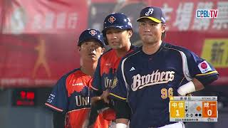 勝騎士先發7局失1分展現壓制力 獅隊2轟擊敗兄弟