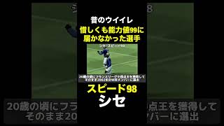 【スピード98】シセ【昔のウイイレ】